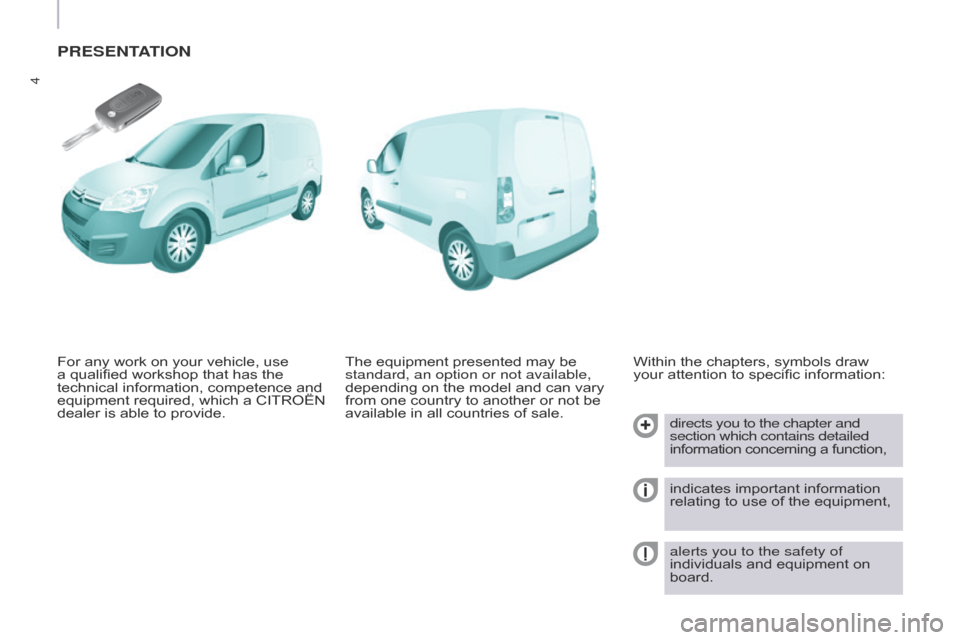 Citroen BERLINGO 2016 2.G Owners Manual 4
Berlingo-2-VU_en_Chap01_vue-ensemble_ed01-2016
PRESENTATION
Within the chapters, symbols draw 
your attention to specific information:directs you to the chapter and 
section which contains detailed 