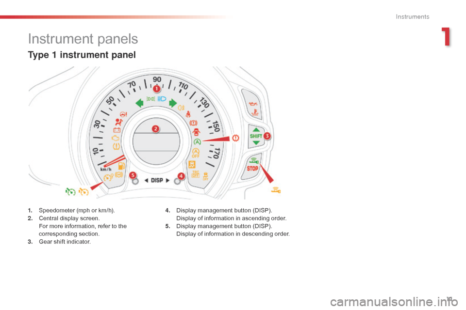 Citroen C1 2016 1.G Owners Manual 11
C1_en_Chap01_instrument- de-bord_ed01-2016
Instrument panels
Type 1 instrument panel
1. Speedometer   (mph   or   km/h).
2. C entral   display   screen.
 F

or   more   information,   r