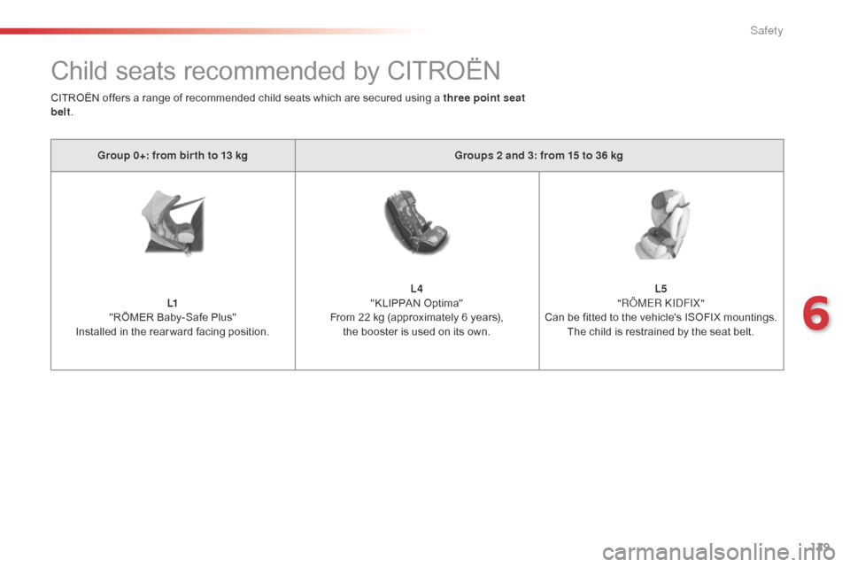 Citroen C1 2016 1.G Owners Manual 129
C1_en_Chap06_securite_ed01-2016
Child seats recommended by CITROËN
Group 0+: from bir th to 13 kgGroups 2 and 3: from 15 to 36 kg
L1
"RÖMER
 Baby-Safe  Plus" Â
I
nstalled  in  th Citroen C1 2016 1.G Owners Manual 129
C1_en_Chap06_securite_ed01-2016
Child seats recommended by CITROËN
Group 0+: from bir th to 13 kgGroups 2 and 3: from 15 to 36 kg
L1
"RÖMER
 Baby-Safe  Plus" Â
I
nstalled  in  th
