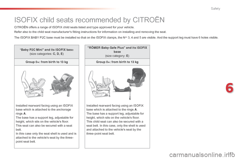 Citroen C1 2016 1.G Owners Manual 133
C1_en_Chap06_securite_ed01-2016
"Baby P2C Mini" and its ISOFIX bas e
(size c ategories: C , D, E)
Group 0+: from bir th to 13 kg
Installed
 rear ward  facing  using  an  ISOFIX Â
b
a Citroen C1 2016 1.G Owners Manual 133
C1_en_Chap06_securite_ed01-2016
"Baby P2C Mini" and its ISOFIX bas e
(size c ategories: C , D, E)
Group 0+: from bir th to 13 kg
Installed
 rear ward  facing  using  an  ISOFIX Â
b
a