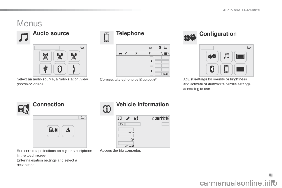 Citroen C1 2016 1.G Owners Manual 189
C1_en_Chap10a_ Autoradio-Toyota-tactile-1_ed01-2016
Menus
Audio sourceConfiguration
Telephone
Connection Vehicle information
Select an audio source, a radio station, view p
hotos   or   