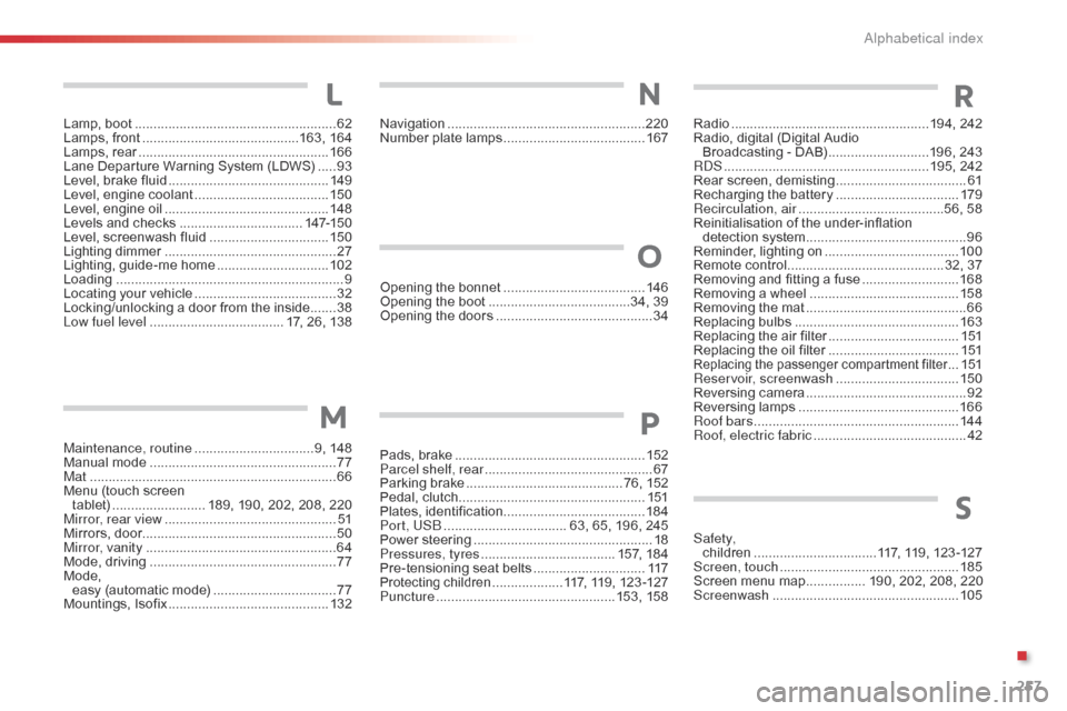 Citroen C1 2016 1.G Owners Manual 257
C1_en_Chap11_index-alpha_ed01-2016
Lamp, boot ......................................................62
Lamps,   front  .......................................... 16
3, 16 4
Lamps,
 re

ar
 