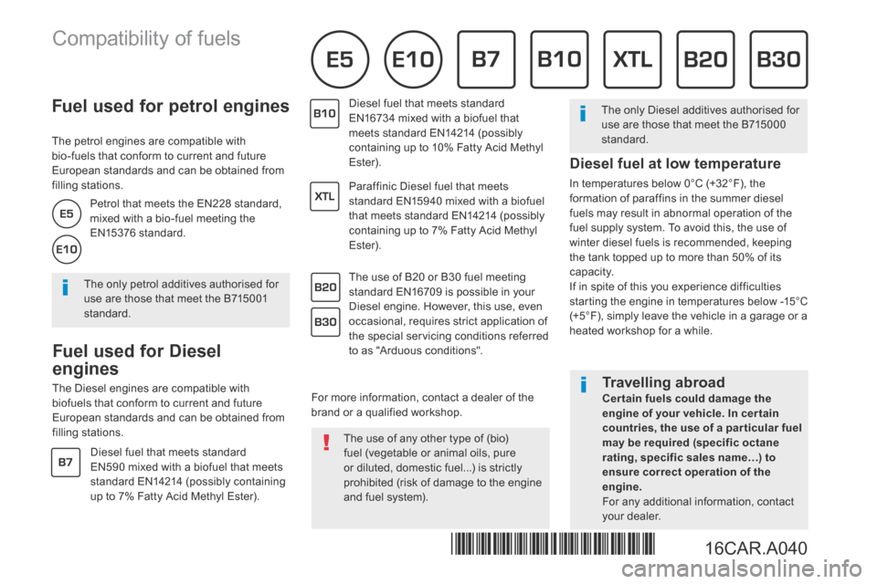 Citroen C1 2016 1.G Owners Manual           Fuel  used  for  petrol  engines 
  The petrol engines are compatible with bio-fuels that conform to current and future European standards and can be obtained from filling stations. 
       