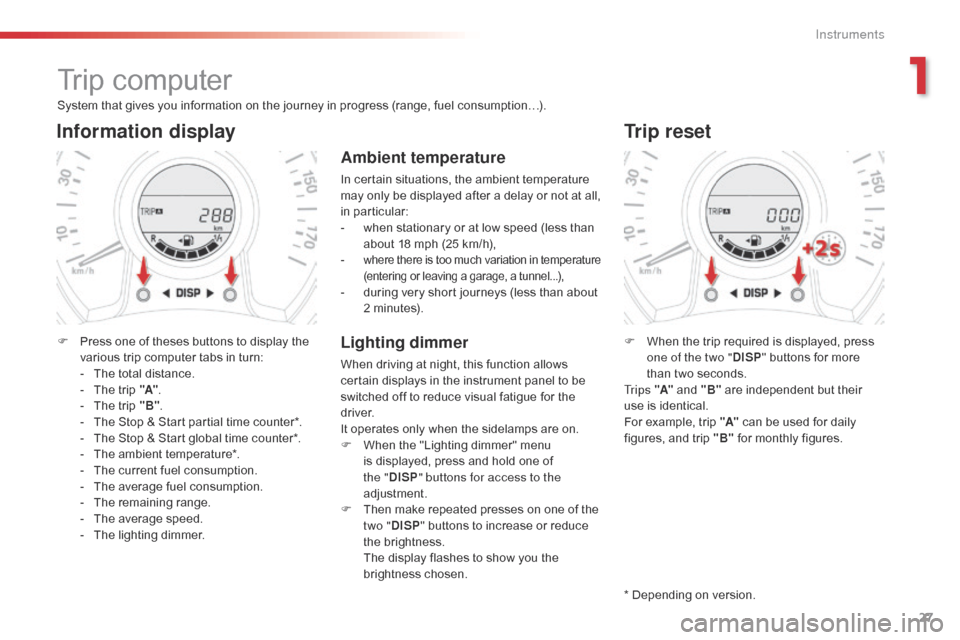 Citroen C1 2016 1.G Owners Guide 27
C1_en_Chap01_instrument- de-bord_ed01-2016
Trip computer
System that gives you information on the journey in progress (range, fuel consumption…).
Information display
F Press  one �