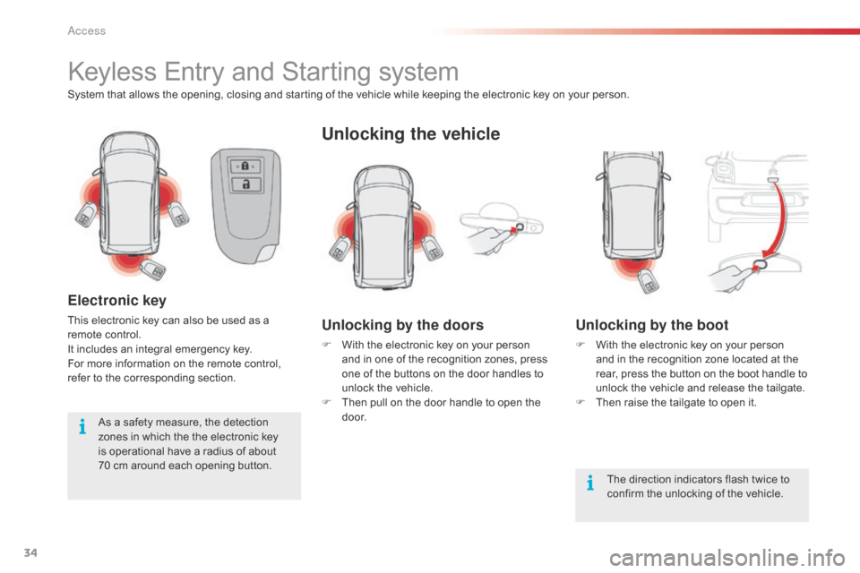 Citroen C1 2016 1.G Owners Manual 34
C1_en_Chap02_ouvertures_ed01-2016
Keyless Entry and Starting system
System that allows the opening, closing and starting of the vehicle while keeping the electronic key on your