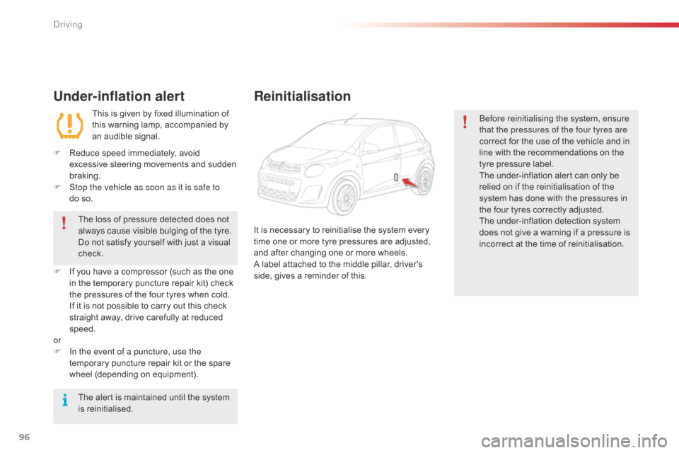 Citroen C1 2016 1.G Owners Manual 96
C1_en_Chap04_conduite_ed01-2016
Under-inflation alert
This is given by fixed illumination of this   warning   lamp,   accompanied   by  
a

n   audible   signal.
F
 
R

educe   spee