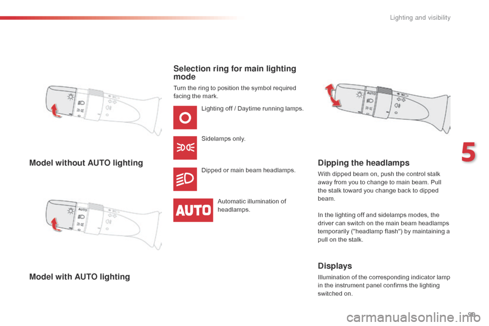Citroen C1 RHD 2016 1.G User Guide 99
Model without AUTO lighting
Model with AUTO lightingSelection ring for main lighting 
mode
Turn the ring to position the symbol required f
acing   the   mark.
Lighting
  off   /   Dayt