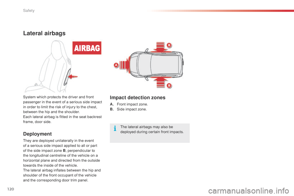 Citroen C1 RHD 2016 1.G User Guide 120
Lateral airbags
Deployment
They are deployed unilaterally in the event of   a   serious   side   impact   applied   to   all   or   part  
o

f   the   side   impact   zone  