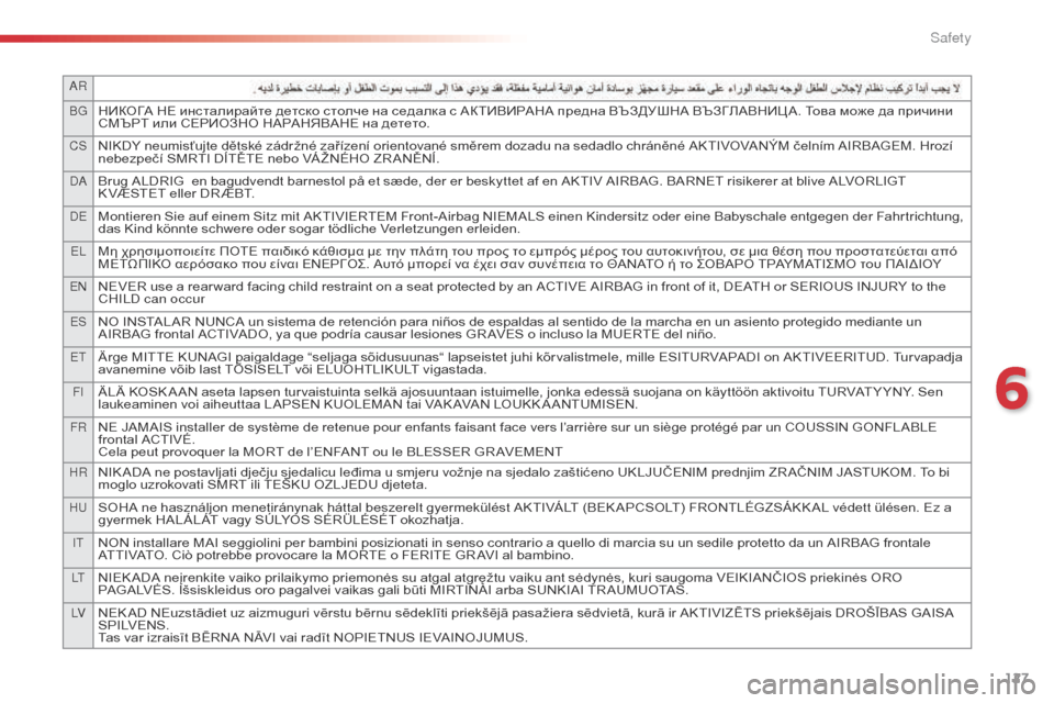 Citroen C1 RHD 2016 1.G Owners Manual 127
AR
BG
НИКОГА НЕ инсталирайте детско столче на седалка с АКТИВИРАНА предна ВЪЗДУШНА ВЪЗГЛАВНИЦ А. Това Citroen C1 RHD 2016 1.G Owners Manual 127
AR
BG
НИКОГА НЕ инсталирайте детско столче на седалка с АКТИВИРАНА предна ВЪЗДУШНА ВЪЗГЛАВНИЦ А. Това