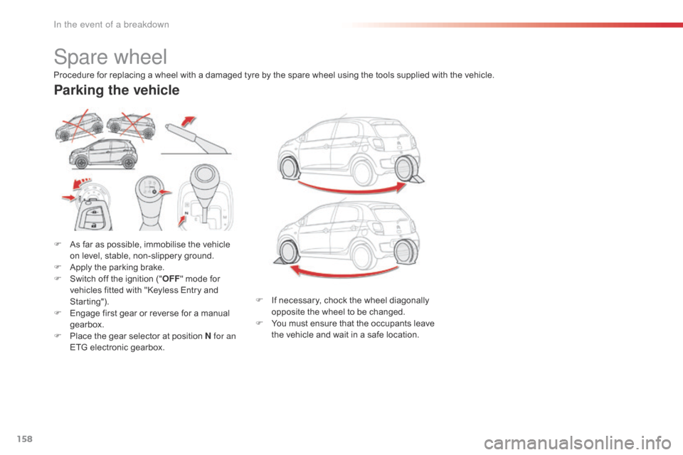 Citroen C1 RHD 2016 1.G Owners Manual 158
Spare wheel
F As  far   as   possible,   immobilise   the   vehicle  o
n   level,   stable,   non-slippery   ground.
F
 
A
 pply   the   parking   brake.
F
 
S
 witch   off   th