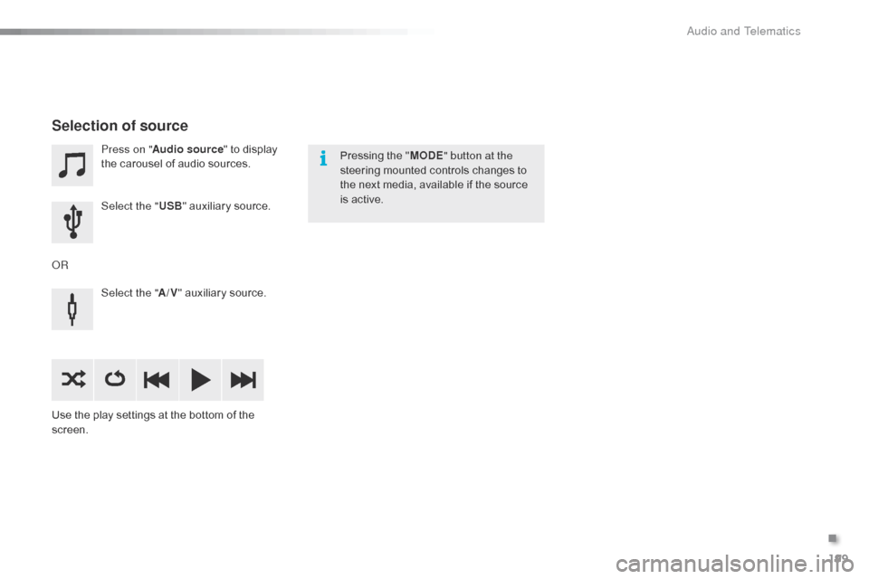 Citroen C1 RHD 2016 1.G Owners Guide 199
Press on "Audio source "   to   display  t
he   carousel   of   audio   sources.
Select the " USB"
  auxiliary   source.
Select the " A/V"
  auxiliary   source.
Use
 
the
 
play   se