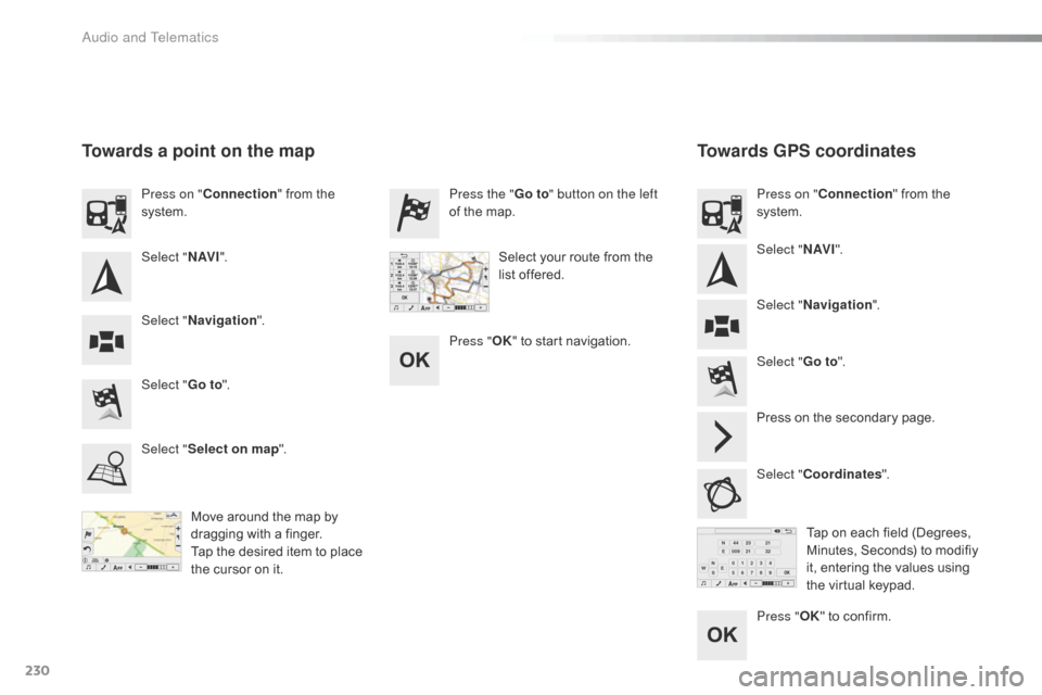 Citroen C1 RHD 2016 1.G Owners Manual 9876543210SN
NE4400923212132EW
230
Towards GPS coordinates
Towards a point on the map
Move around the map by d
ragging  with  a  finger.
Tap
 the  desired  item  to  place Â
t
h Citroen C1 RHD 2016 1.G Owners Manual 9876543210SN
NE4400923212132EW
230
Towards GPS coordinates
Towards a point on the map
Move around the map by d
ragging  with  a  finger.
Tap
 the  desired  item  to  place Â
t
h