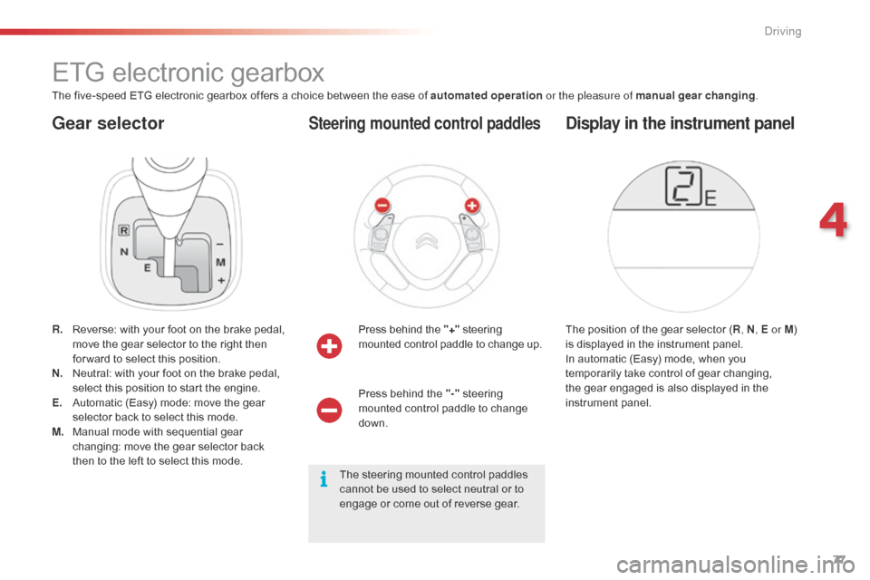 Citroen C1 RHD 2016 1.G Manual PDF 77
Gear selector
ETG electronic gearbox
The five-speed ETG electronic gearbox offers a choice between the ease of automated operation o r the pleasure of manual gear changing.
R.
 R
e Citroen C1 RHD 2016 1.G Manual PDF 77
Gear selector
ETG electronic gearbox
The five-speed ETG electronic gearbox offers a choice between the ease of automated operation o r the pleasure of manual gear changing.
R.
 R
e