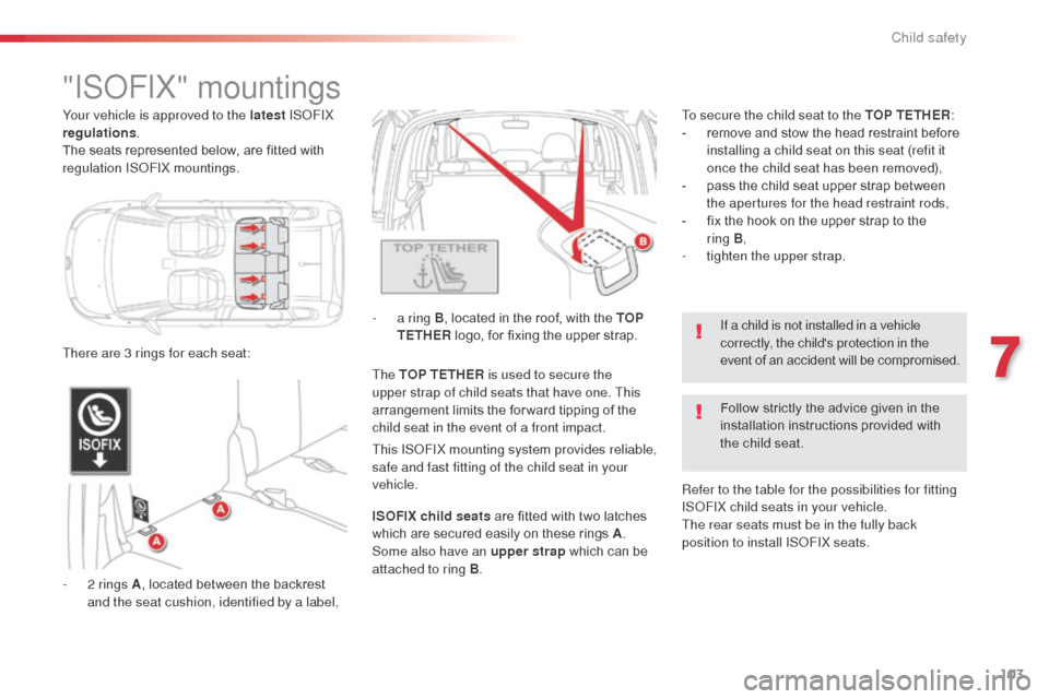 Citroen C3 PICASSO 2016 1.G User Guide 103
C3Picasso_en_Chap07_securite-enfants_ed01-2015
"ISOFIX" mountings
- 2 rings A, located between the backrest 
and the seat cushion, identified by a label, -
 
a r
 ing B
, located in the roof, with