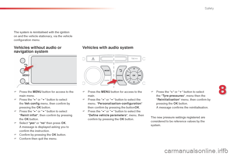 Citroen C3 PICASSO 2016 1.G Owners Manual 111
C3Picasso_en_Chap08_securite_ed01-2015
The system is reinitialised with the ignition 
on and the vehicle stationary, via the vehicle 
configuration menu.
F 
P
 ress the MENU  button for access to 