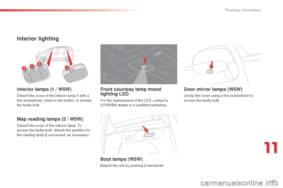 Citroen C3 PICASSO 2016 1.G Owners Guide 177
C3Picasso_en_Chap11_informations-pratiques_ed01-2015
Interior lighting
Interior lamps (1 / W5W)
Detach the cover of the interior lamp 1 with a
thin screwdriver, close to the button, to access
th Citroen C3 PICASSO 2016 1.G Owners Guide 177
C3Picasso_en_Chap11_informations-pratiques_ed01-2015
Interior lighting
Interior lamps (1 / W5W)
Detach the cover of the interior lamp 1 with a
thin screwdriver, close to the button, to access
th