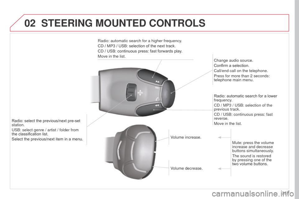 Citroen C3 PICASSO 2016 1.G User Guide 02
257
C3PICASSO_EN_CHAP13B_RD45_ED01_2015
STEERING MOUNTED CONTROLS
Radio: automatic search for a higher frequency.
CD / MP3 / USB: selection of the next track.
CD / USB: continuous press: fast forwa Citroen C3 PICASSO 2016 1.G User Guide 02
257
C3PICASSO_EN_CHAP13B_RD45_ED01_2015
STEERING MOUNTED CONTROLS
Radio: automatic search for a higher frequency.
CD / MP3 / USB: selection of the next track.
CD / USB: continuous press: fast forwa