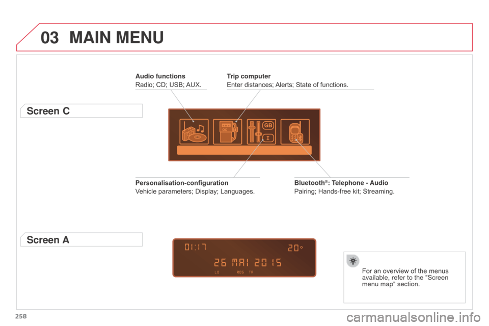Citroen C3 PICASSO 2016 1.G Owners Guide 03
258
C3PICASSO_EN_CHAP13B_RD45_ED01_2015
MAIN MENU
Audio functions
Radio; CD; USB; AUX.
Screen C
For an overview of the menus 
available, refer to the "Screen 
menu map" section.
Trip computer
Enter