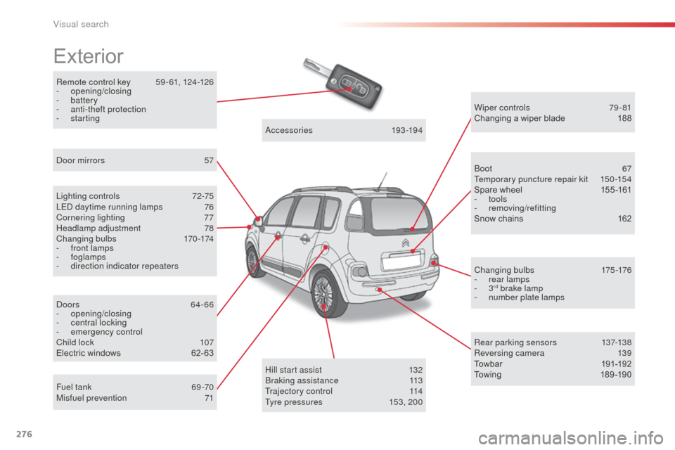 Citroen C3 PICASSO 2016 1.G Owners Manual 276
C3Picasso_en_Chap14_recherche-visuelle_ed01-2015
Remote control key 59 - 61, 124-126
-  opening/closing
-
 

battery
-
 a

nti-theft protection
-
 

starting
Exterior
Lighting controls 7 2-75
LED 