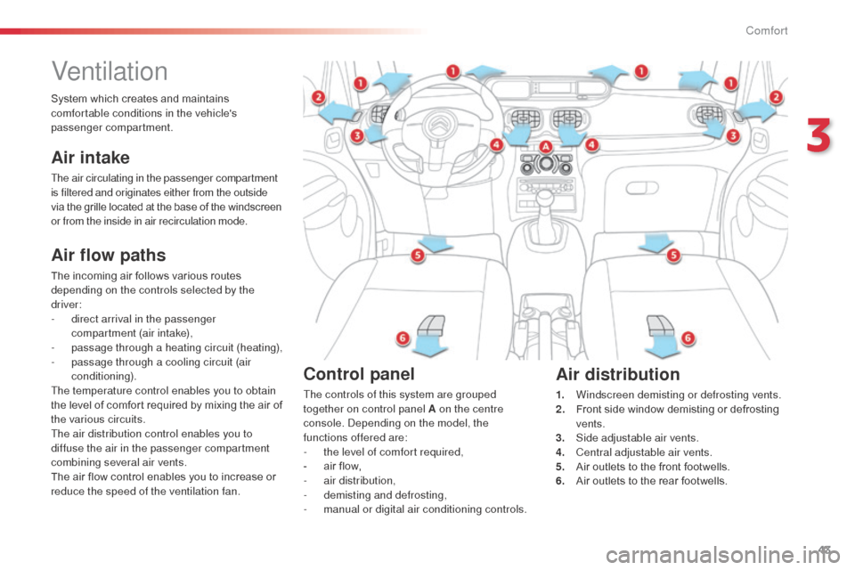 Citroen C3 PICASSO 2016 1.G Owners Manual 43
C3Picasso_en_Chap03_confort_ed01-2015
Ventilation
Air flow paths
The incoming air follows various routes 
depending on the controls selected by the 
driver:
- 
d
 irect arrival in the passenger 
co