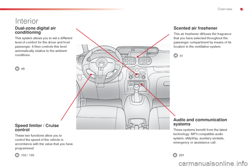 Citroen C3 PICASSO 2016 1.G Owners Manual 5
C3Picasso_en_Chap00b_vue-ensemble_ed01-2015
Dual-zone digital air 
conditioning
This system allows you to set a different 
level of comfort for the driver and front 
passenger. It then controls this