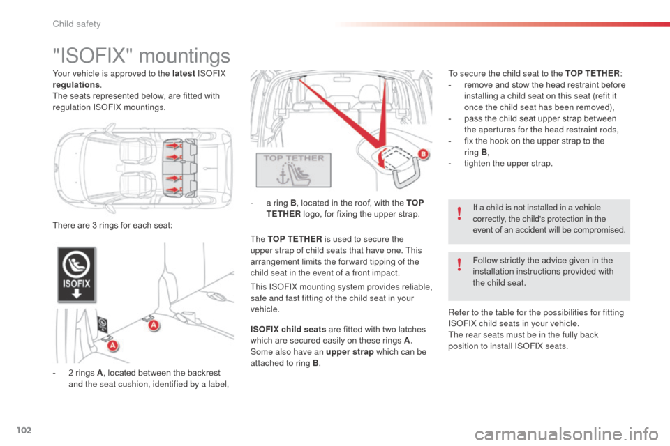 Citroen C3 PICASSO RHD 2016 1.G Owners Manual 102
"ISOFIX" mountings
- 2 rings A, located between the backrest 
and the seat cushion, identified by a label, -
 
a r
 ing B
, located in the roof, with the TOP 
TETHER  logo, for fixing the upper st