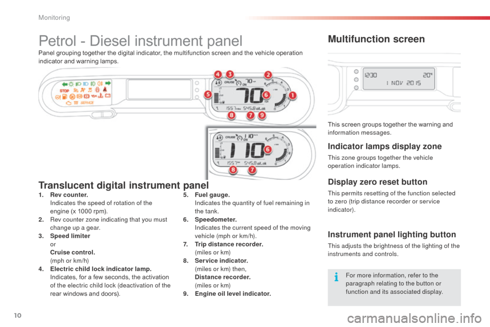 Citroen C3 PICASSO RHD 2016 1.G Owners Manual 10
Petrol - Diesel instrument panel
Panel grouping together the digital indicator, the multifunction screen and the vehicle operation 
indicator and warning lamps.
1.
 R
ev counter.  
 I

ndicates the