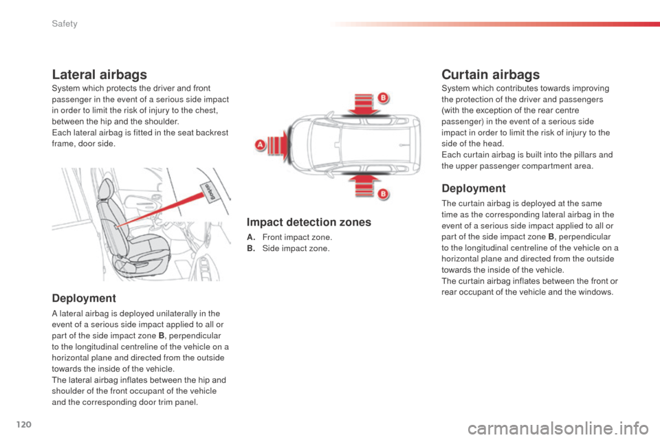 Citroen C3 PICASSO RHD 2016 1.G Owners Guide 120
Lateral airbags
Deployment
A lateral airbag is deployed unilaterally in the 
event of a serious side impact applied to all or 
part of the side impact zone B, perpendicular 
to the longitudinal ce