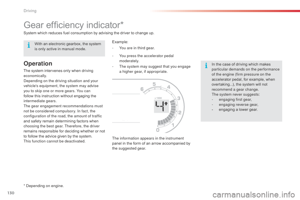 Citroen C3 PICASSO RHD 2016 1.G Owners Manual 130
Gear efficiency indicator*
Operation
The system intervenes only when driving 
economically.
Depending on the driving situation and your 
vehicles equipment, the system may advise 
you to skip one