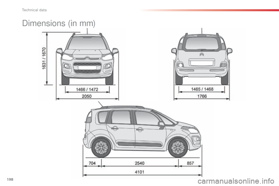 Citroen C3 PICASSO RHD 2016 1.G Owners Manual 198
Dimensions (in mm) 
Technical data  