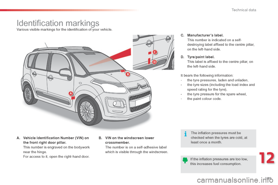 Citroen C3 PICASSO RHD 2016 1.G Owners Manual 199
Identification markingsVarious visible markings for the identification of your vehicle.
A.
 V
ehicle Identification Number (VIN) on 
the front right door pillar. 
 T

his number is engraved on the