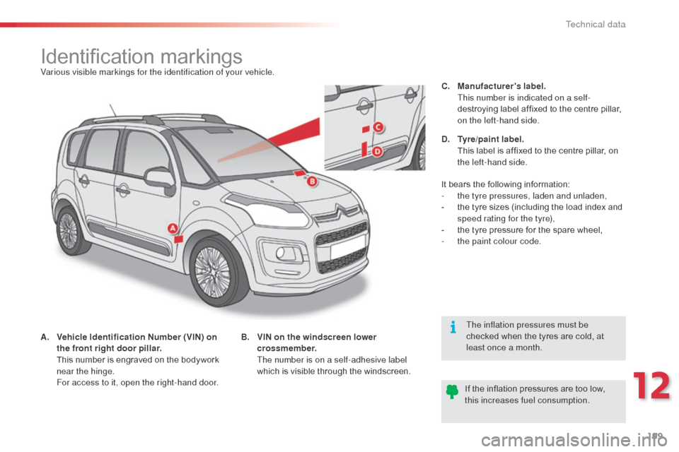 Citroen C3 PICASSO RHD 2016 1.G Owners Manual 199
Identification markingsVarious visible markings for the identification of your vehicle.
A.
 V
ehicle Identification Number (VIN) on 
the front right door pillar. 
 T

his number is engraved on the