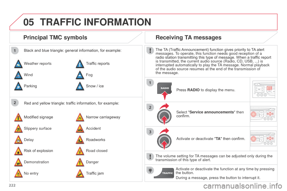 Citroen C3 PICASSO RHD 2016 1.G Owners Manual 05
222
Principal TMC symbols
Red and yellow triangle: traffic information, for example:
Black and blue triangle: general information, for example:
Weather reports
Modified signage
Risk of explosion Tr