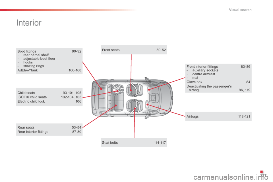 Citroen C3 PICASSO RHD 2016 1.G Owners Manual 277
Boot fittings 90 -92
- r ear parcel shelf
-
 
a
 djustable boot floor
-
  hooks
-
 
s
 towing rings
AdBlue
® tank 16 6 -168
Interior
Child seats 9 3 -101, 105
ISOFIX child seats  1 02-104, 105
El