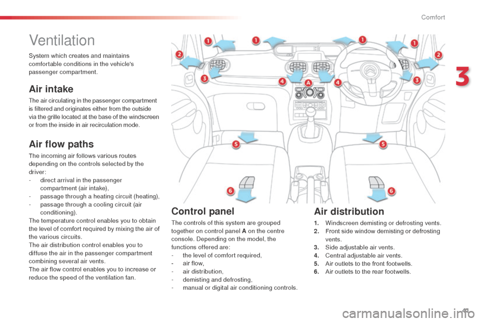 Citroen C3 PICASSO RHD 2016 1.G Owners Manual 41
Ventilation
Air flow paths
The incoming air follows various routes 
depending on the controls selected by the 
driver:
- 
d
 irect arrival in the passenger 
compartment (air intake),
-
 p

assage t