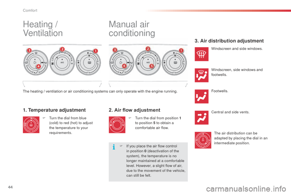 Citroen C3 PICASSO RHD 2016 1.G Owners Manual 44
Footwells.
Central and side vents.The air distribution can be 
adapted by placing the dial in an 
intermediate position.
2. Air flow adjustment
F Turn the dial from position   1 
to position 5 to o