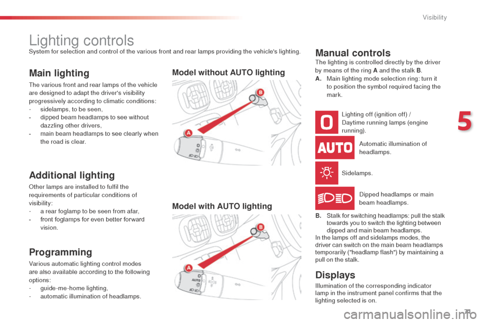 Citroen C3 PICASSO RHD 2016 1.G User Guide 71
Lighting controlsSystem for selection and control of the various front and rear lamps providing the vehicles lighting.
Main lighting
The various front and rear lamps of the vehicle 
are designed t