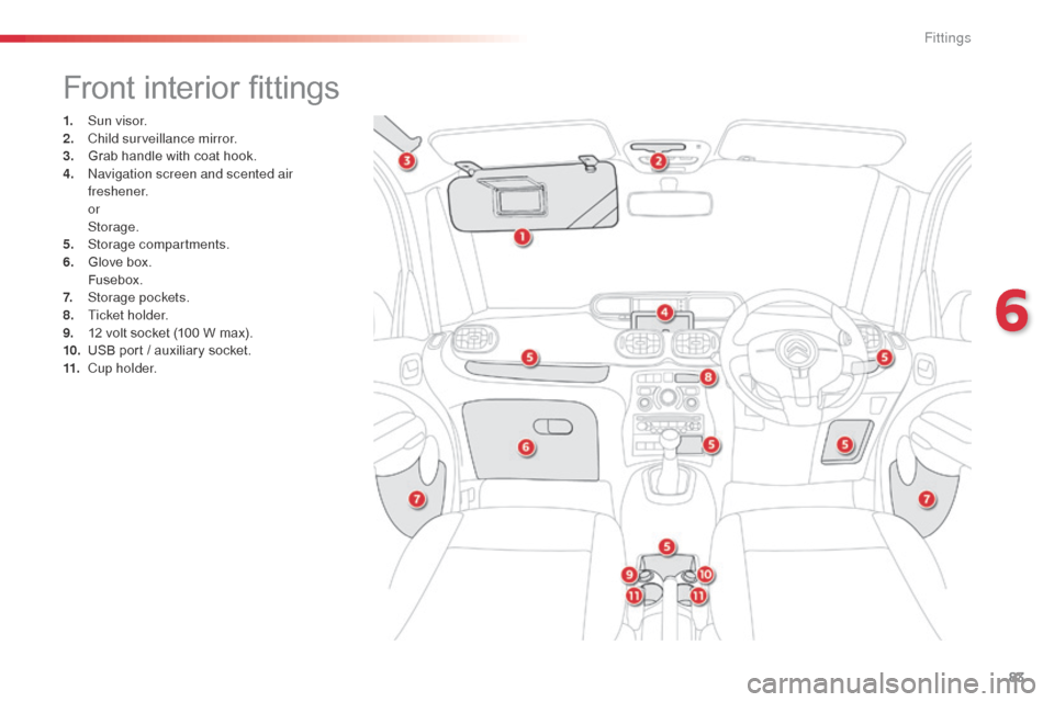 Citroen C3 PICASSO RHD 2016 1.G Owners Manual 83
Front interior fittings
1. Sun visor.
2. Child surveillance mirror.
3.
 G

rab handle with coat hook.
4.
 N

avigation screen and scented air 
freshener.
 

or
 

Storage.
5.
 St

orage compartment