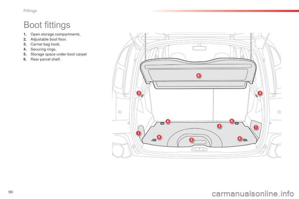 Citroen C3 PICASSO RHD 2016 1.G Owners Manual 90
Boot fittings
1. Open storage compartments.
2. Adjustable boot floor.
3.
 Ca

rrier bag hook.
4.
 S

ecuring rings.
5.
 S

torage space under boot carpet
6.
 R

ear parcel shelf. 
Fittings  