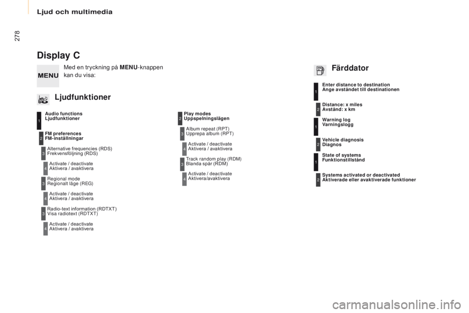 CITROEN BERLINGO MULTISPACE 2017 InstruktionsbÖcker (in Swedish) 278
Berlingo2VP_sv_Chap10b_rD45_ed02-2016
Display C
Audio functions
Ljudfunktioner
Alternative frequencies (RDS)
Frekvensföljning (RDS)Activate / deactivate
Aktivera / avaktivera
FM preferences
F CITROEN BERLINGO MULTISPACE 2017 InstruktionsbÖcker (in Swedish) 278
Berlingo2VP_sv_Chap10b_rD45_ed02-2016
Display C
Audio functions
Ljudfunktioner
Alternative frequencies (RDS)
Frekvensföljning (RDS)Activate / deactivate
Aktivera / avaktivera
FM preferences
F