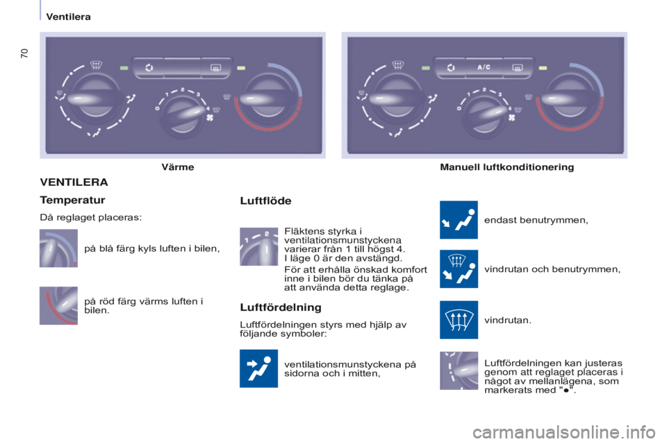 CITROEN BERLINGO MULTISPACE 2017 InstruktionsbÖcker (in Swedish) 70
Berlingo2VP_sv_Chap04_Ergonomie_ed02-2016Berlingo2VP_sv_Chap04_Ergonomie_ed02-2016
VENTILERA
ventilationsmunstyckena på
sidorna och i mitten,
Luftflöde
endast benutrymmen,
vindrutan och benutrym CITROEN BERLINGO MULTISPACE 2017 InstruktionsbÖcker (in Swedish) 70
Berlingo2VP_sv_Chap04_Ergonomie_ed02-2016Berlingo2VP_sv_Chap04_Ergonomie_ed02-2016
VENTILERA
ventilationsmunstyckena på
sidorna och i mitten,
Luftflöde
endast benutrymmen,
vindrutan och benutrym