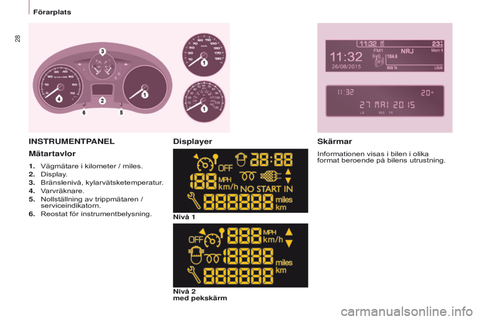 CITROEN BERLINGO MULTISPACE 2016  InstruktionsbÖcker (in Swedish) 28
Berlingo-2-VP_sv_Chap03_Pret-a-partir_ed01-2016
Förarplats
Mätartavlor
1. Vägmätare i kilometer / miles.
2.  
Display
 .
3.
 
Bränslenivå, kylarvätsketemperatur
 .
4.
 
V
 arvräknare.
5.
 
