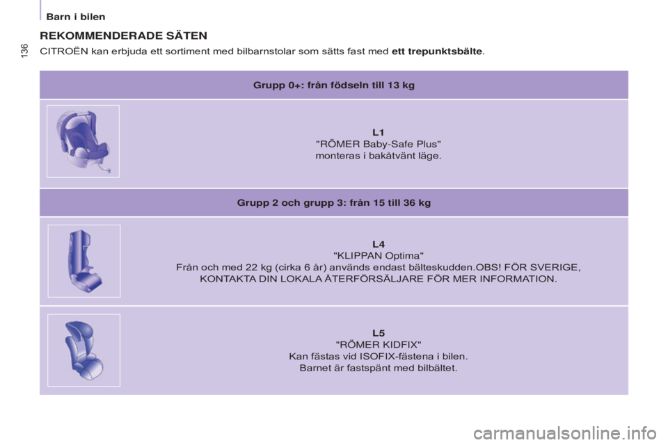 CITROEN BERLINGO MULTISPACE 2015  InstruktionsbÖcker (in Swedish) Berlingo-2-VP_sv_Chap05_securite_ed01-2015
136
RekommenDeRADe SäTen
Grupp 0+: från födseln till 13 kg
l1 
"rÖMEr Baby-safe Plus"
monteras i bakåtvänt läge.
Grupp 2
 och grupp 3: från 1