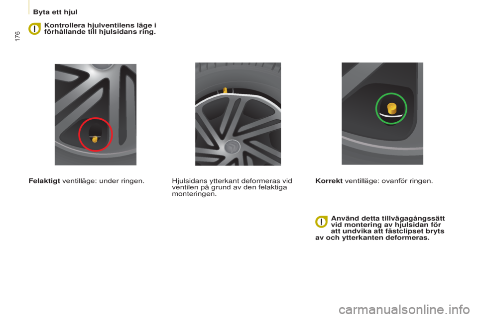 CITROEN BERLINGO MULTISPACE 2015  InstruktionsbÖcker (in Swedish) 176
Berlingo-2-VP_sv_Chap08_Aide-rapide_ed01-2015Berlingo-2-VP_sv_Chap08_Aide-rapide_ed01-2015
kontrollera hjulventilens läge i 
förhållande till hjulsidans ring.
Felaktigt ventillä
ge: under ring