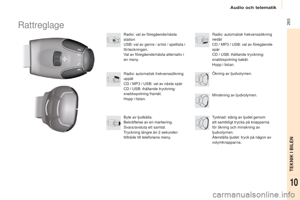 CITROEN BERLINGO MULTISPACE 2015  InstruktionsbÖcker (in Swedish)  265
Berlingo-2-VP_sv_Chap10b_RD45_ed01-2015
rattreglage
Radio: val av föregående/nästa 
station
usB: v
al av genre / artist / spellista i 
förteckningen.
Val av föregående/nästa alternativ i 

