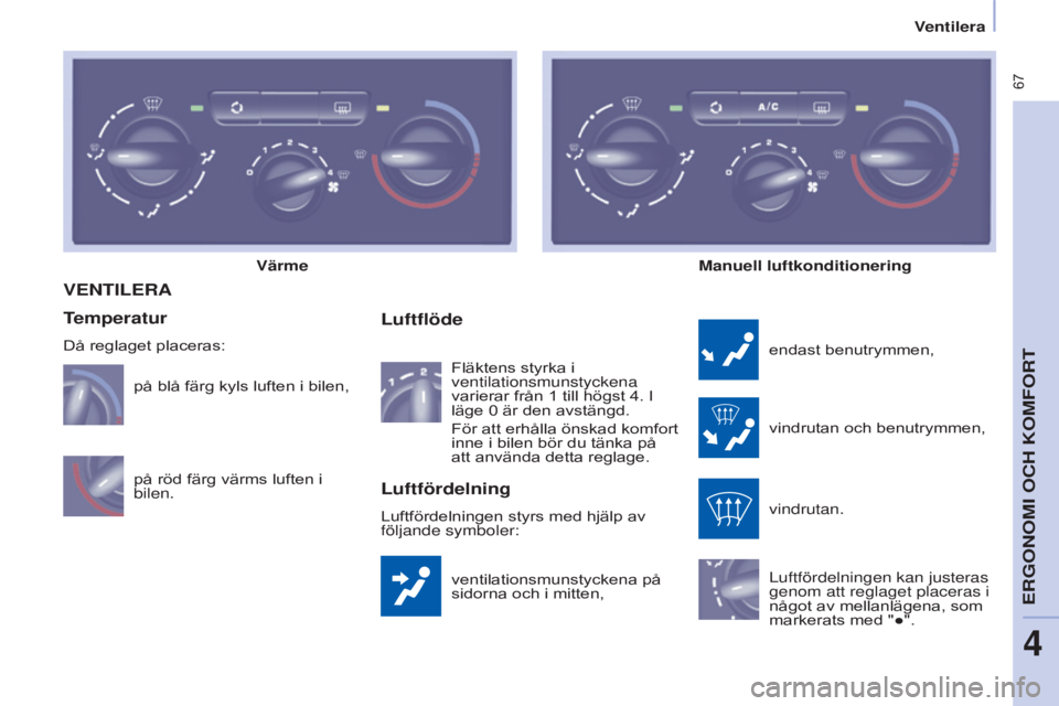 CITROEN BERLINGO MULTISPACE 2015 InstruktionsbÖcker (in Swedish) 67
Berlingo-2-VP_sv_Chap04_Ergonomie_ed01-2015Berlingo-2-VP_sv_Chap04_Ergonomie_ed01-2015
VenTIleRA
ventilationsmunstyckena på
sidorna och i mitten,
luftflöde
endast benutrymmen,
vindrutan och ben CITROEN BERLINGO MULTISPACE 2015 InstruktionsbÖcker (in Swedish) 67
Berlingo-2-VP_sv_Chap04_Ergonomie_ed01-2015Berlingo-2-VP_sv_Chap04_Ergonomie_ed01-2015
VenTIleRA
ventilationsmunstyckena på
sidorna och i mitten,
luftflöde
endast benutrymmen,
vindrutan och ben