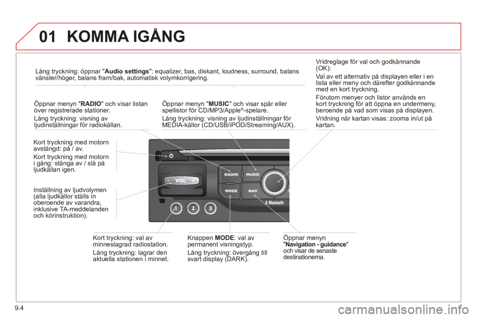 CITROEN BERLINGO MULTISPACE 2014  InstruktionsbÖcker (in Swedish) 9.4
01
Berlingo-2-VP-papier_sv_Chap09b_RT6-2-7_ed01-2014
 KOMMA  IGÅNG 
  Öppnar  menyn " Navigation - guidance " och visar de senaste destinationerna.  
  Kort tryckning med motorn avstängd: på /