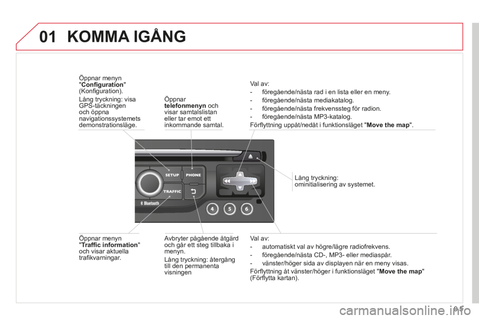 CITROEN BERLINGO MULTISPACE 2014  InstruktionsbÖcker (in Swedish) 9.5
01
Berlingo-2-VP-papier_sv_Chap09b_RT6-2-7_ed01-2014
  Val  av: 
   -   automatiskt  val  av  högre/lägre  radiofrekvens. 
  -   föregående/nästa CD-, MP3- eller mediaspår. 
  -   vänster/h