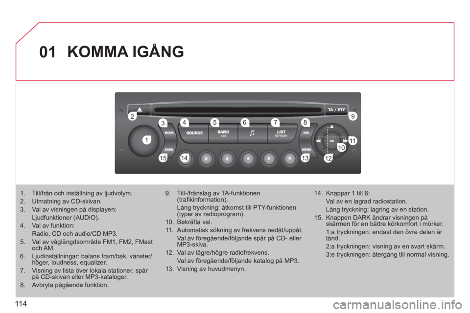 CITROEN BERLINGO FIRST 2011 InstruktionsbÖcker (in Swedish) 11 4
01
1
22
10101111
133144155
33445566778899
122
KOMMA IGÅNG
1. Till/från och inställning av ljudvolym.
2. Utmatning av CD-skivan .
3. Val av visningen på displayen:
Ljudfunktioner (AUDIO CITROEN BERLINGO FIRST 2011 InstruktionsbÖcker (in Swedish) 11 4
01
1
22
10101111
133144155
33445566778899
122
KOMMA IGÅNG
1. Till/från och inställning av ljudvolym.
2. Utmatning av CD-skivan .
3. Val av visningen på displayen:
Ljudfunktioner (AUDIO