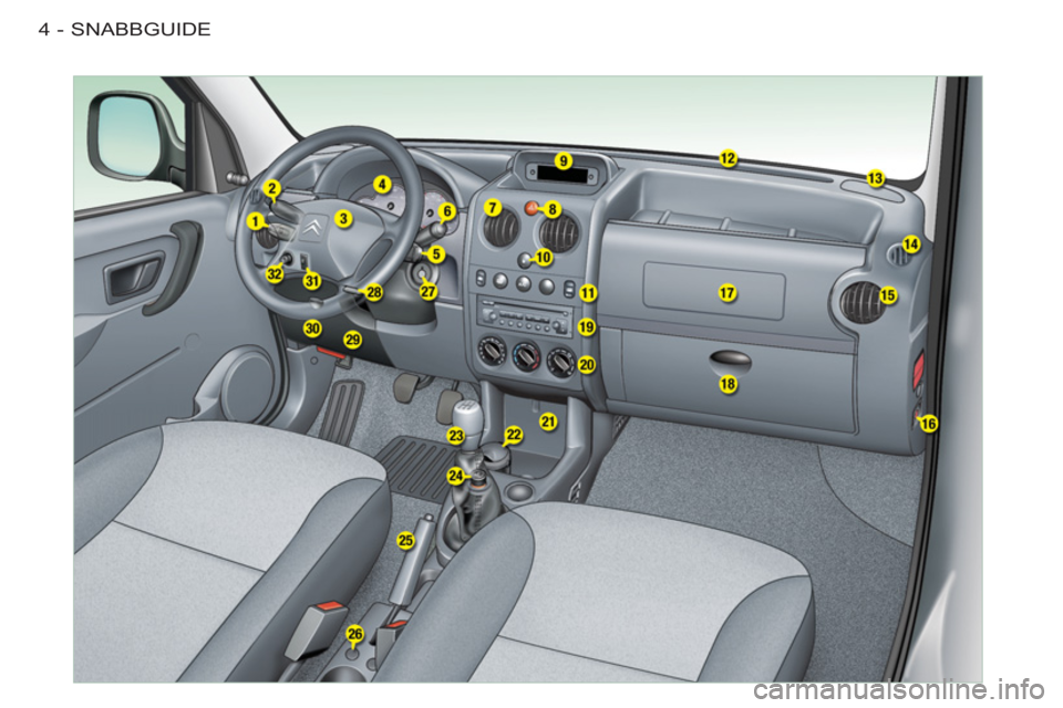 CITROEN BERLINGO FIRST 2011  InstruktionsbÖcker (in Swedish) SNABBGUIDE4- 